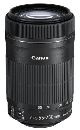 lenzen voor canon.